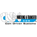CDS - Cam Driven Systems